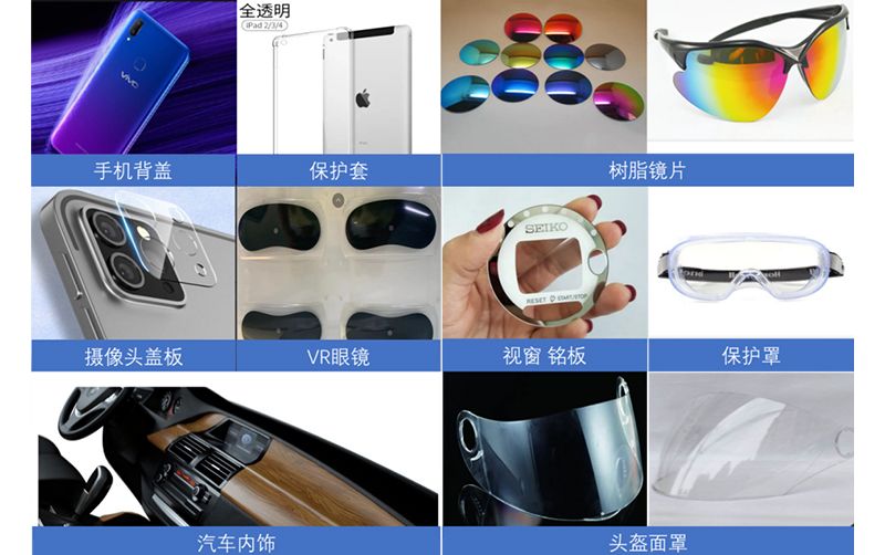 必一运动光电丨立异赋能！驱动国产聚碳酸酯（PC）新质料迈出新程序