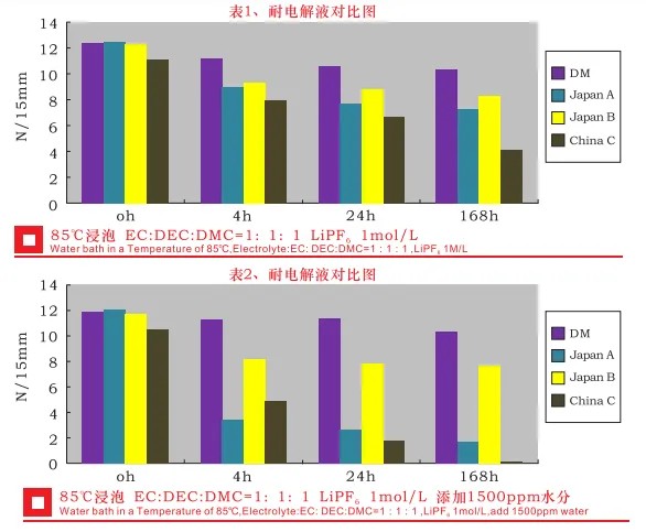 é“塑膜9