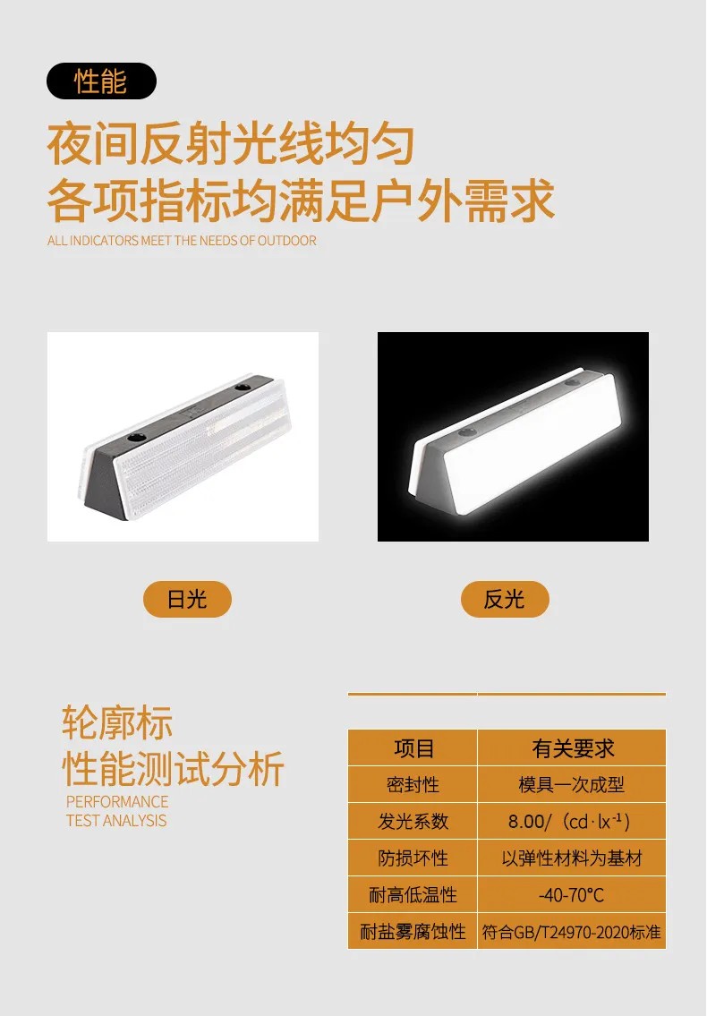 轮廓标5