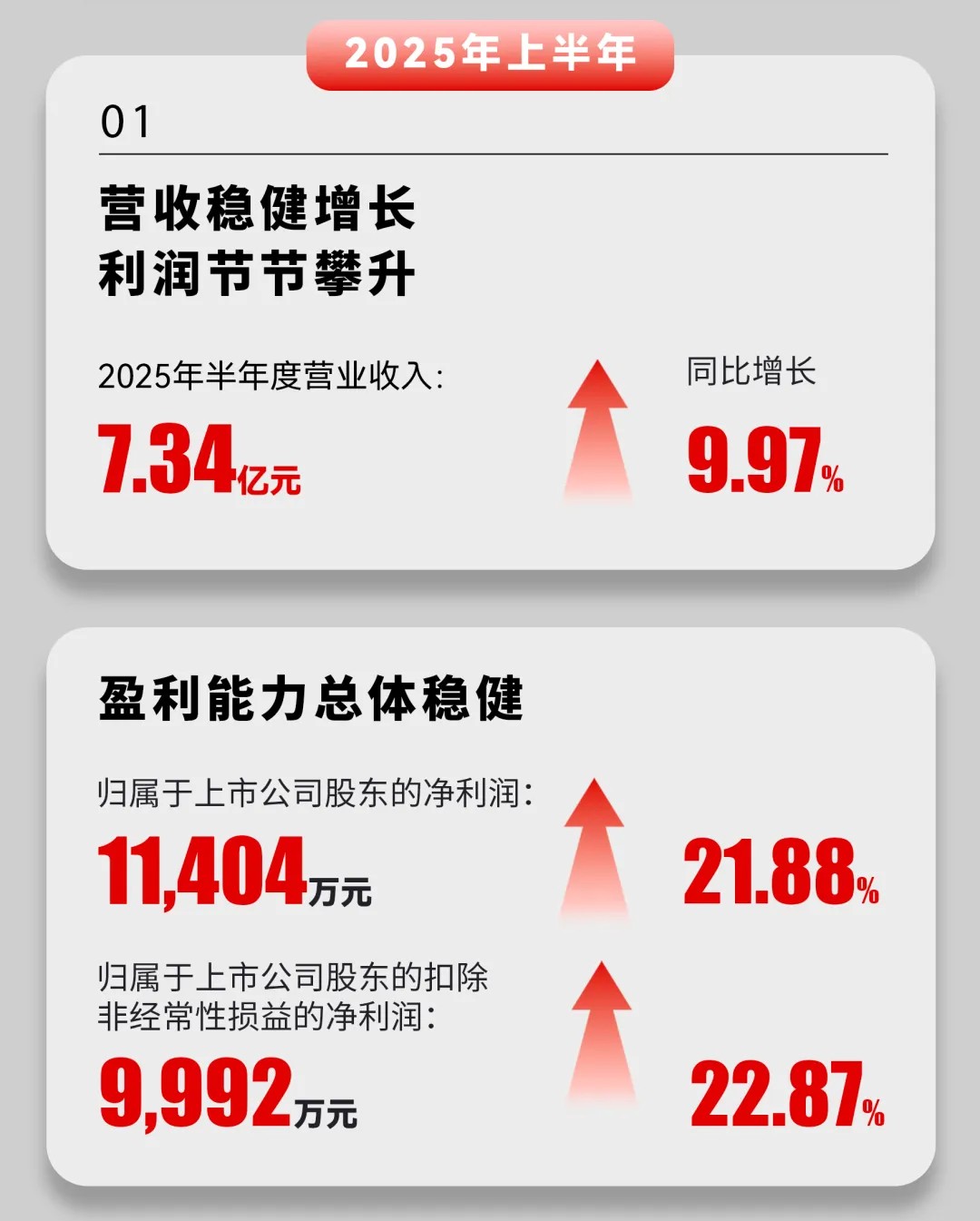 必一运动「CHINA」官方网站 - 快乐运动,运动点燃生涯