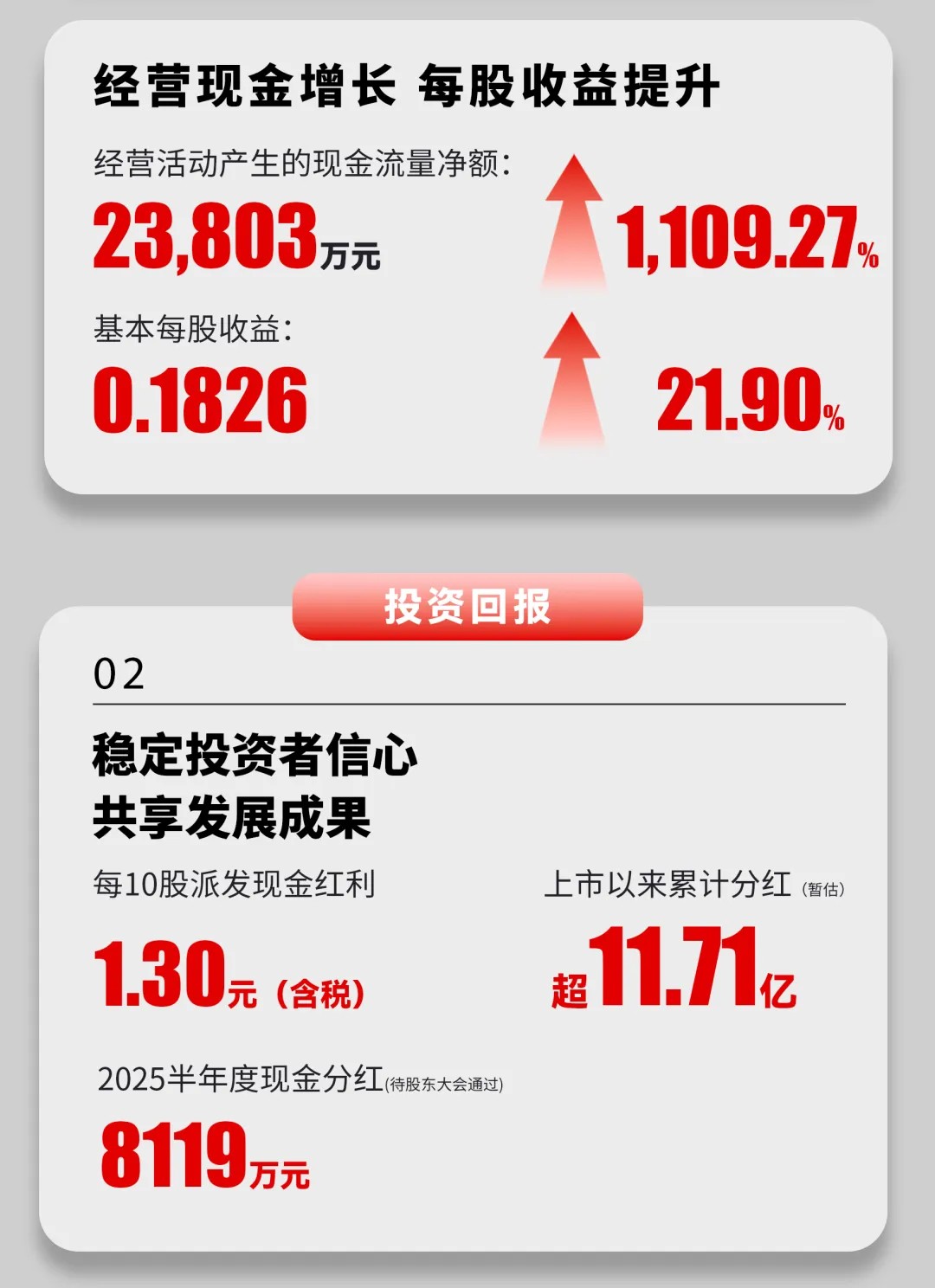 必一运动「CHINA」官方网站 - 快乐运动,运动点燃生涯