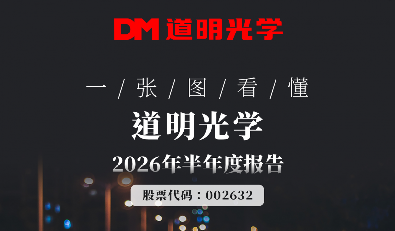 一张图看懂丨必一运动光学2026半年度报告