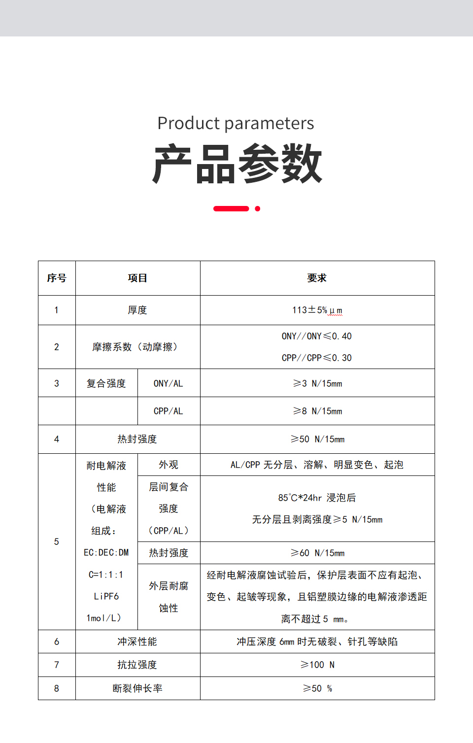 详情页2_08
