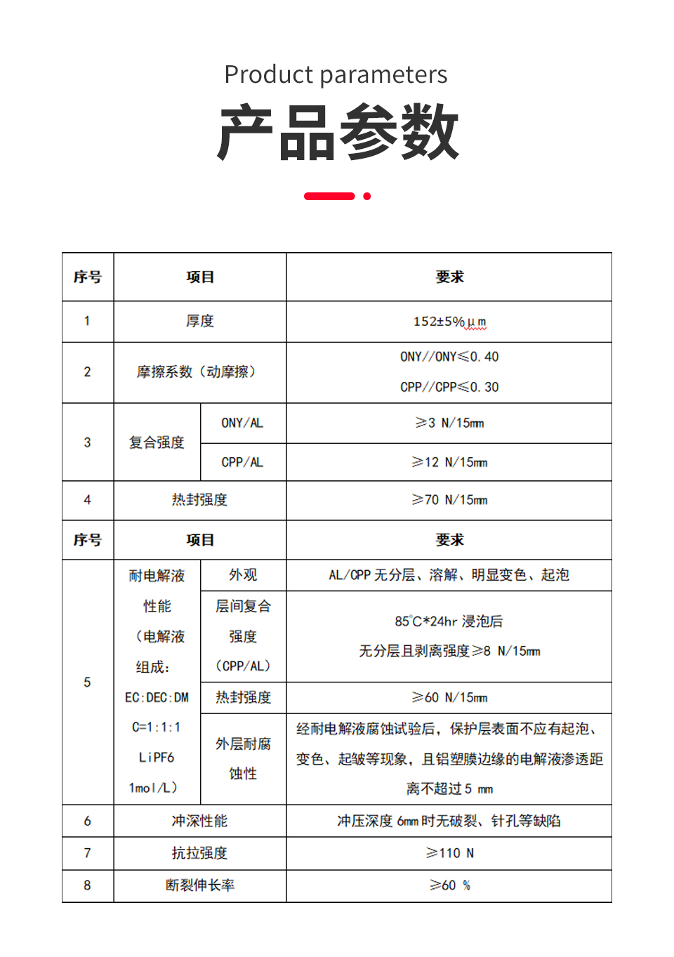 详情页2_09